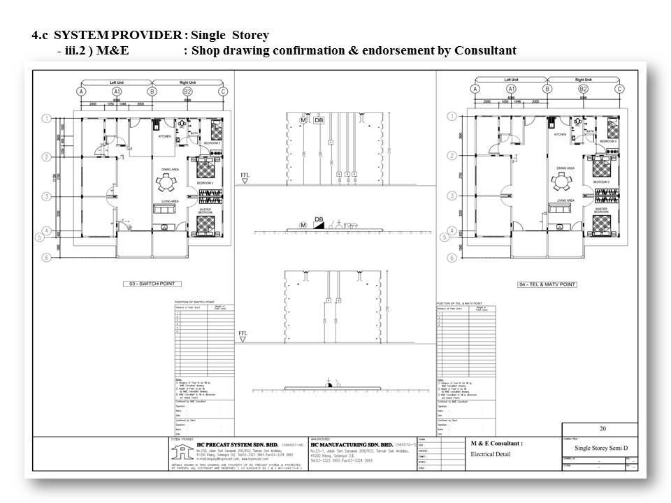 HC Precast System :: The Company